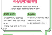 [진로/취업 특강] 서울문화재단 주요 사업영역과 예술행정가의 역할(10/26)