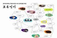 [제6회 졸업기획전시] 《표류일기》